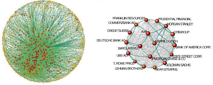 ��� ������������ ���� ���