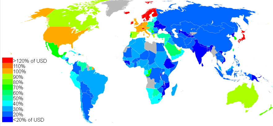 ������� �������������� �����������